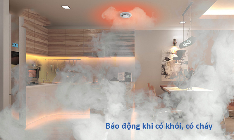 Thiết bị chống trộm nhà ở 1