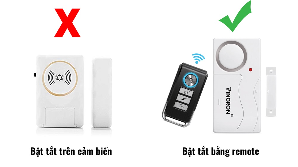 Thiết bị chống trộm gắn cửa 1